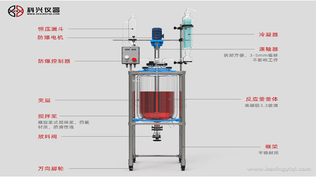 玻璃反應(yīng)釜升溫快，提高供熱率和提供工作效率